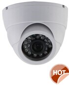 ip camera